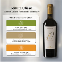 Tenuta Ulisse Limited Edition 10 Vendemmie Bianco N.V. 750ml 13%·Italy Abruzzo·Pecorino & Moscato·White Wine