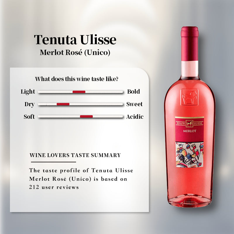 Tenuta Ulisse Merlot Rose (Unico) 2021 750ml 13%·Italy Abruzzo·Merlot·Rose Wine