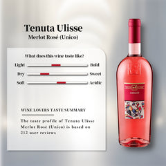 Tenuta Ulisse Merlot Rose (Unico) 2021 750ml 13%·Italy Abruzzo·Merlot·Rose Wine