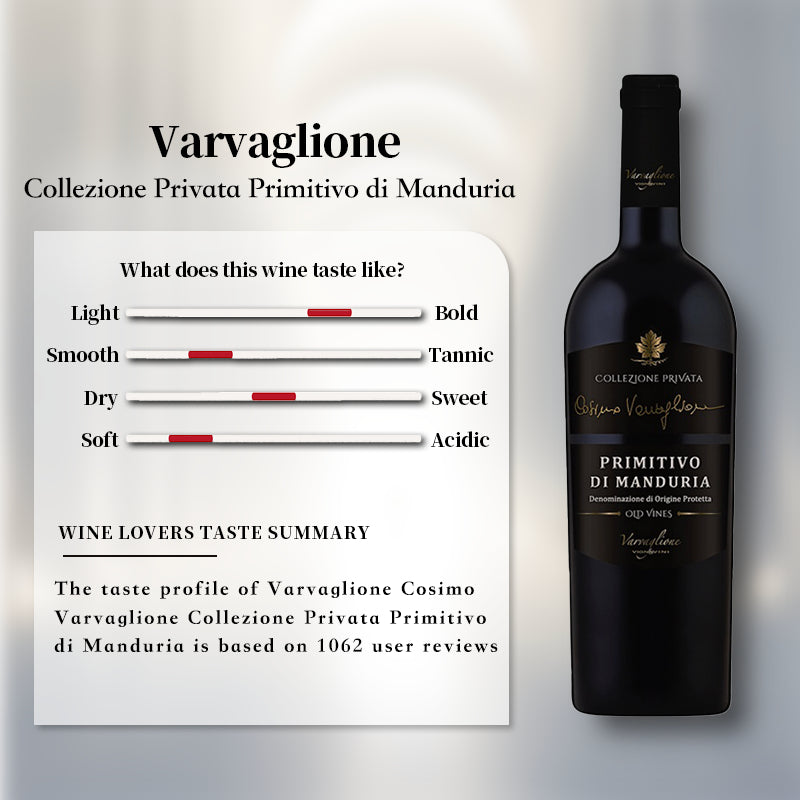 Varvaglione Cosimo Varvaglione Collezione Privata Primitivo di Manduria 2017 750ml 15%·Italy Puglia·Primitivo·Red Wine