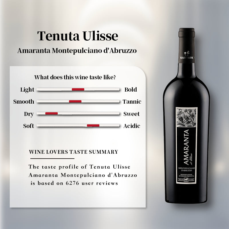 Tenuta Ulisse Amaranta Montepulciano d'Abruzzo 2018 750ml 14%·Italy Abruzzo·Montepulciano·Red Wine
